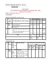 Đề cương ôn tập Học kì 2 Ngữ văn 11 năm 2025–2026 trường THPT Bùi Thị Xuân (Lâm Đồng)